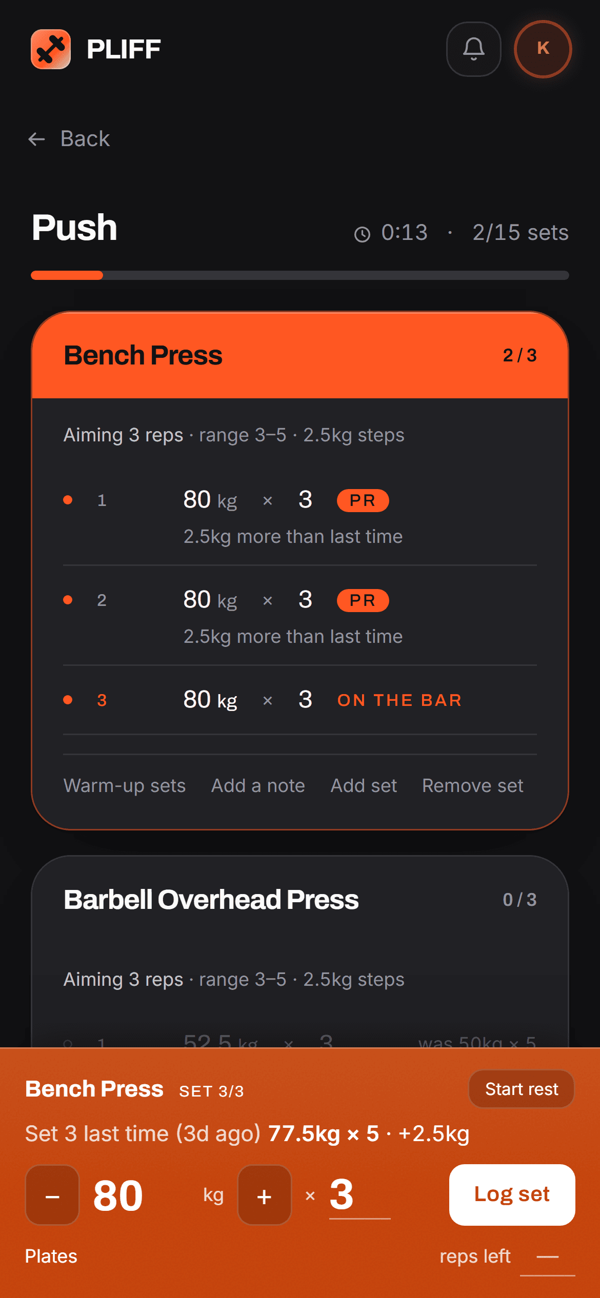 A live PLIFF session: Bench Press with two sets logged at 80kg, each marked a personal best, and an orange bar across the foot of the screen holding the third set ready at 80kg